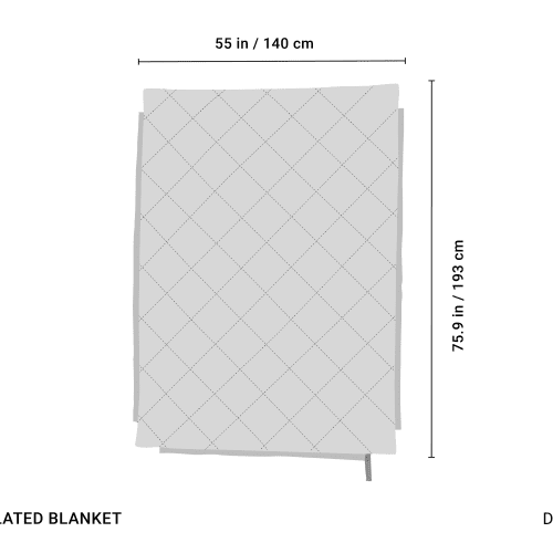 CRUA CullaBlanket Dimensions1