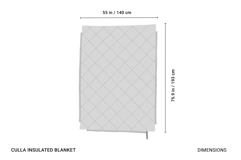 CRUA CullaBlanket Dimensions1