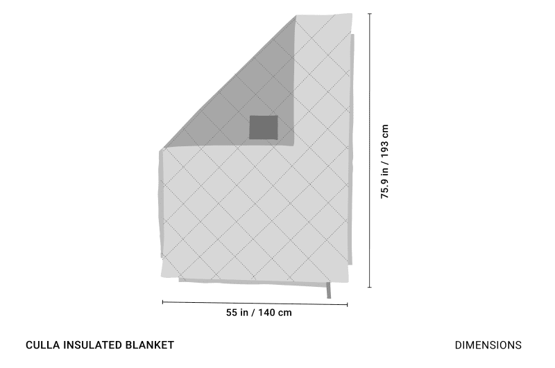 CRUA CullaBlanket Dimensions2