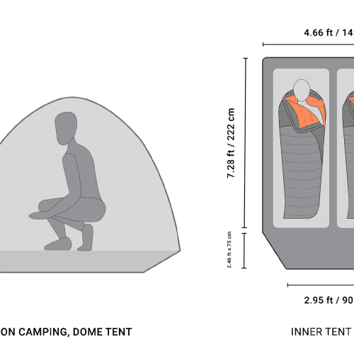 CRUA DuoInnerTentDimensions