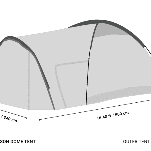 Core OuterTentDimensions 4f5b6efc cdfa 40a2 aaa3 d7f19bf25e86