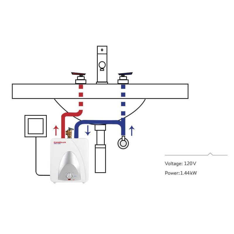 camplux propane water heater camplux electric mini tank point of use water heater 120v 1 3 gallon 41394032771285