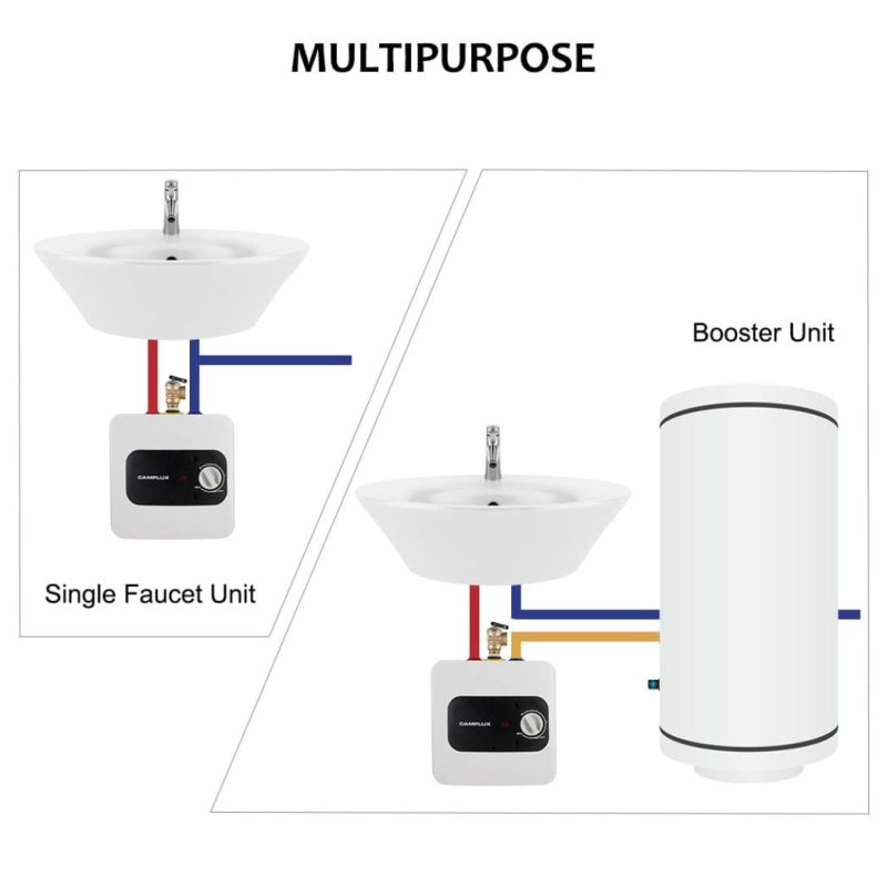 camplux propane water heater camplux electric mini tank water heater 120v 1 3 gallon 41394032246997