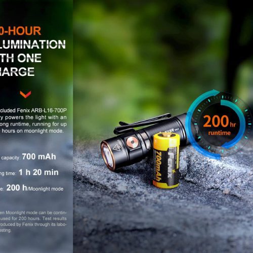 fenix store edc flashlight fenix e18r v2 rechargeable led flashlight 42948385964245