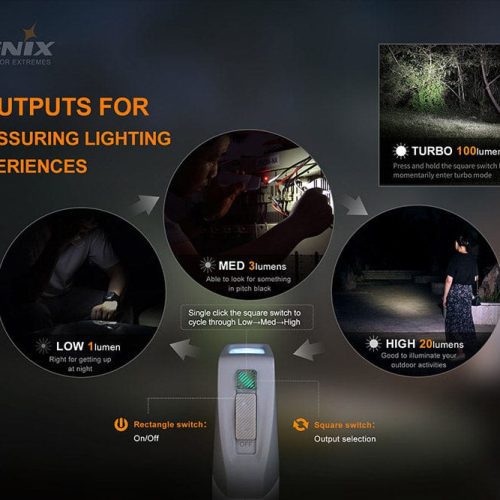 fenix store emergency flashlight fenix e star portable self powered emergency led flashlight 42948459692245