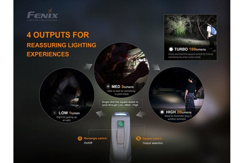 fenix store emergency flashlight fenix e star portable self powered emergency led flashlight 42948459692245