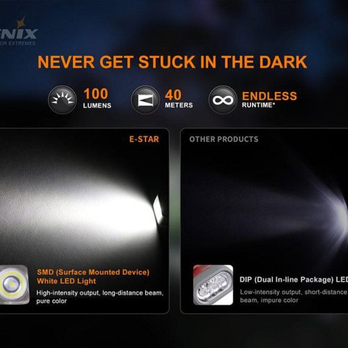 fenix store emergency flashlight fenix e star portable self powered emergency led flashlight 42948460314837