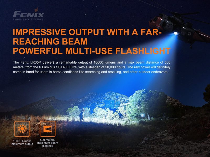 fenix store flashlights fenix lr35r rechargeable led flashlight 10 000 lumens 42948194435285