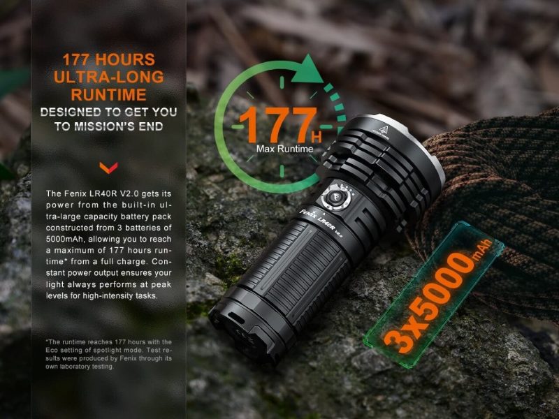 fenix store flashlights fenix lr40r v2 0 rechargeable led searchlight 42948246798549