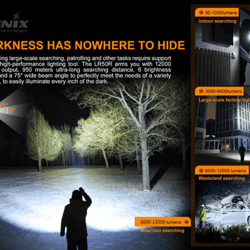 fenix store flashlights fenix lr50r multifunctional led search light 12000 lumens 42948233593045