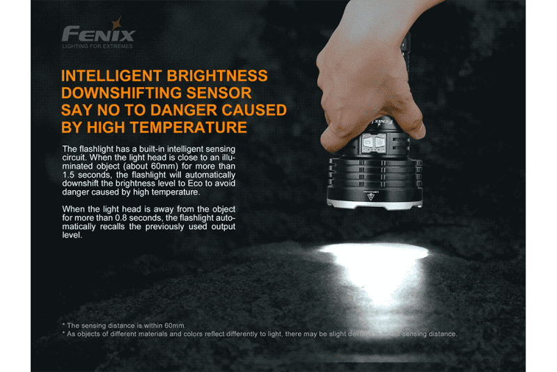 fenix store flashlights fenix lr50r multifunctional led search light 12000 lumens 42948234019029