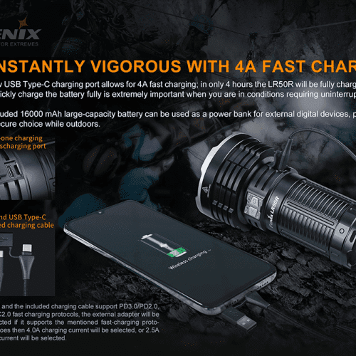 fenix store flashlights fenix lr50r multifunctional led search light 12000 lumens 42948234182869