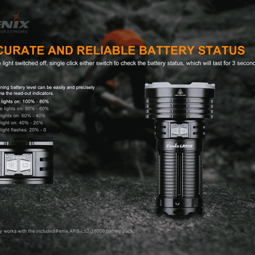 fenix store flashlights fenix lr50r multifunctional led search light 12000 lumens 42948234215637