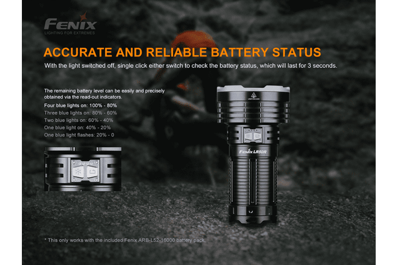 fenix store flashlights fenix lr50r multifunctional led search light 12000 lumens 42948234215637