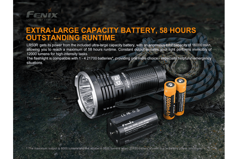 fenix store flashlights fenix lr50r multifunctional led search light 12000 lumens 42948234379477