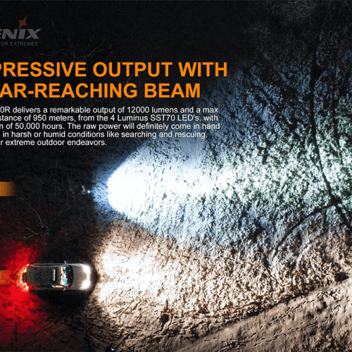 fenix store flashlights fenix lr50r multifunctional led search light 12000 lumens 42948234477781