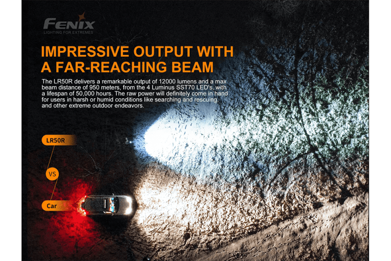 fenix store flashlights fenix lr50r multifunctional led search light 12000 lumens 42948234477781