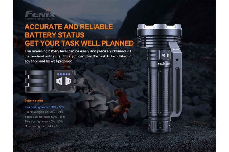 fenix store flashlights fenix lr80r rechargeable led searchlight 18000 lumens 42948218421461