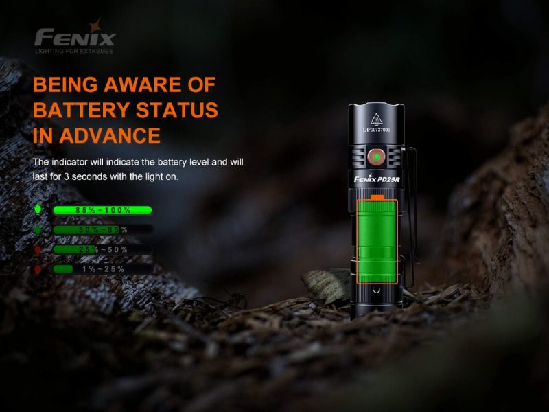 fenix store flashlights fenix pd25r rechargeable led flashlight 42948249944277