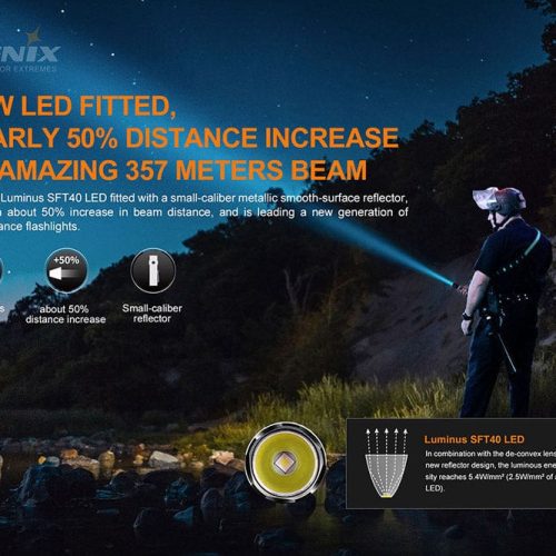 fenix store flashlights fenix pd35 v3 0 everyday carry flashlight 1700 lumens 42948241293525