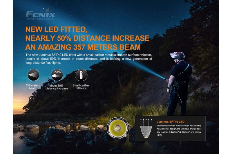 fenix store flashlights fenix pd35 v3 0 everyday carry flashlight 1700 lumens 42948241293525