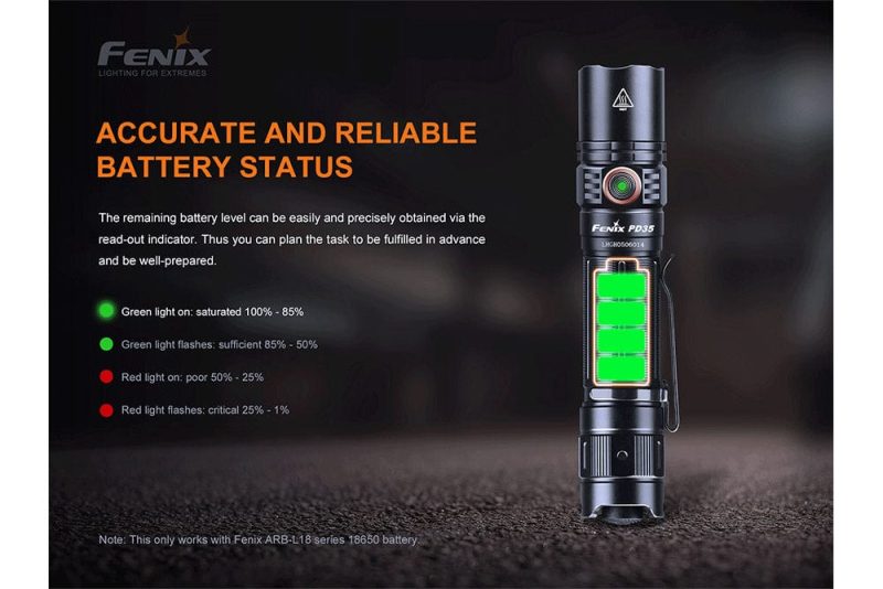 fenix store flashlights fenix pd35 v3 0 everyday carry flashlight 1700 lumens 42948241883349