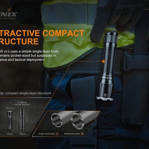 fenix store flashlights fenix tk16 v2 0 tactical flashlight 3100 lumens 42948236378325