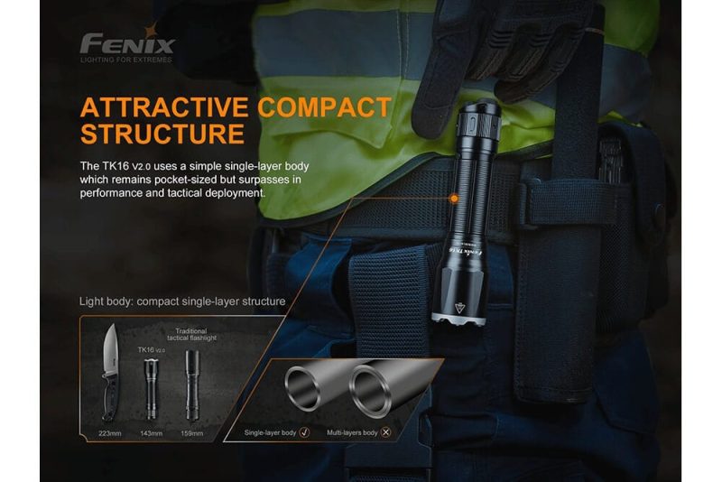 fenix store flashlights fenix tk16 v2 0 tactical flashlight 3100 lumens 42948236378325