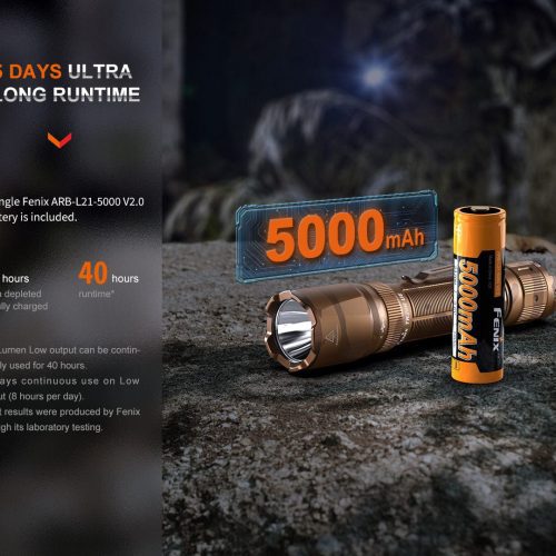 fenix store flashlights fenix tk20r ue tactical led flashlight 2800 lumens 42948237492437