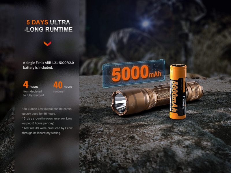 fenix store flashlights fenix tk20r ue tactical led flashlight 2800 lumens 42948237492437