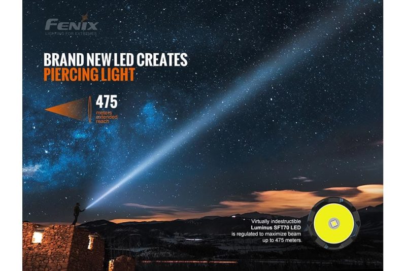 fenix store flashlights fenix tk20r v2 0 rechargeable led flashlight 3000 lumens 42948465688789