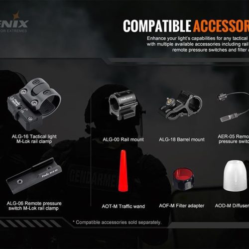 fenix store flashlights fenix tk20r v2 0 rechargeable led flashlight 3000 lumens 42948465852629