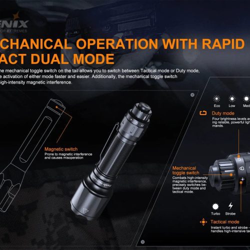 fenix store flashlights fenix tk22 tac tactical flashlight 2800 lumens 42948250566869