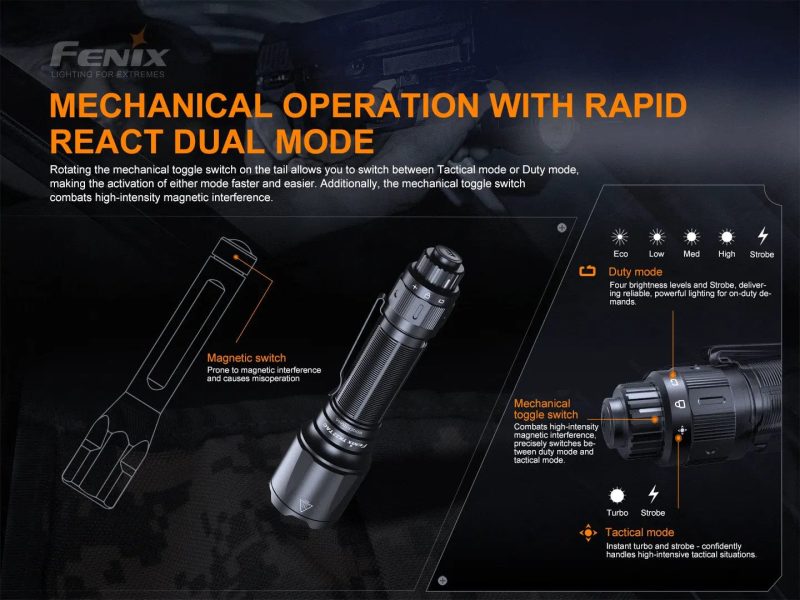 fenix store flashlights fenix tk22 tac tactical flashlight 2800 lumens 42948250566869