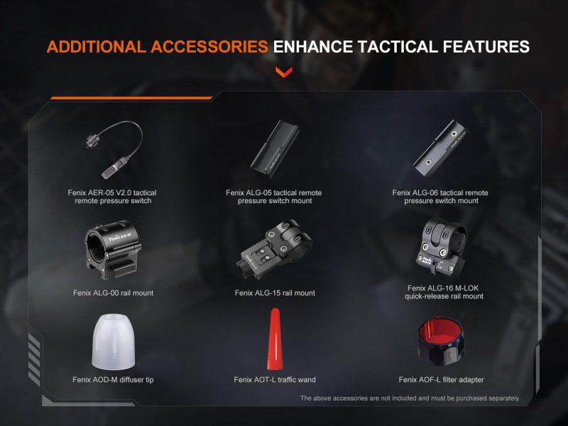 fenix store flashlights fenix tk22r rechargeable tactical duty flashlight 42948470603989