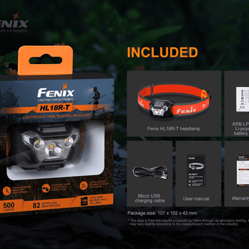 fenix store headlamp fenix hl18r t lightweight rechargeable led headlamp 500 lumens 42948190208213