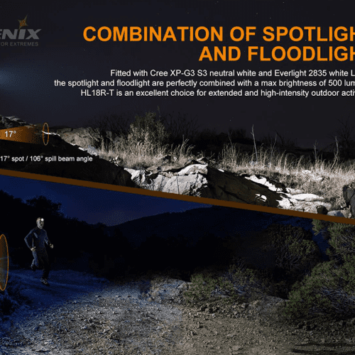 fenix store headlamp fenix hl18r t lightweight rechargeable led headlamp 500 lumens 42948190732501