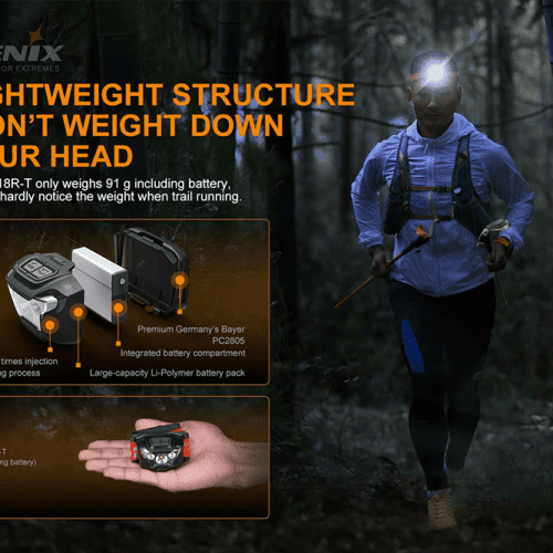 fenix store headlamp fenix hl18r t lightweight rechargeable led headlamp 500 lumens 42948190798037