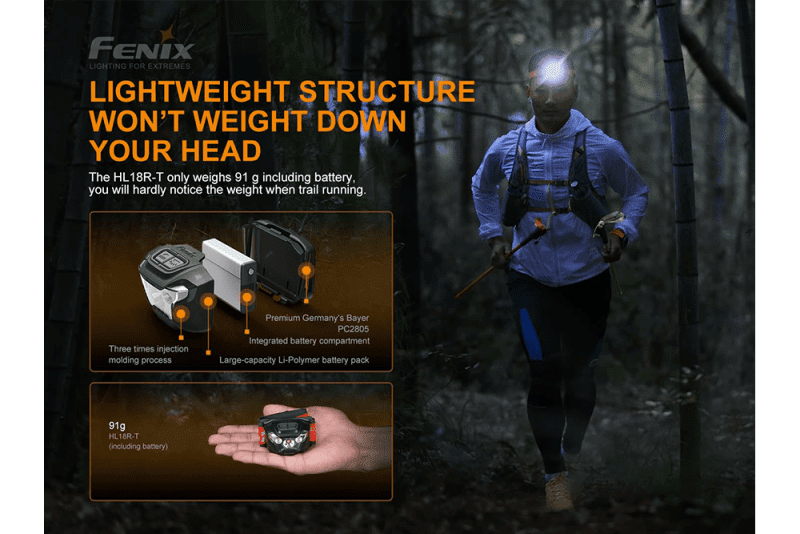 fenix store headlamp fenix hl18r t lightweight rechargeable led headlamp 500 lumens 42948190798037