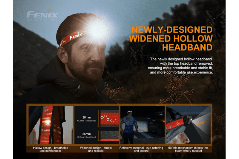 fenix store headlamp fenix hl18r t lightweight rechargeable led headlamp 500 lumens 42948194140373