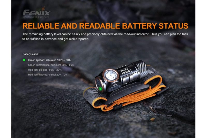 fenix store headlamp fenix hm50r v2 0 led headlamp 700 lumens 42948189651157