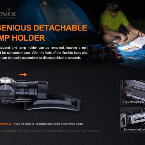 fenix store headlamp fenix hm50r v2 0 led headlamp 700 lumens 42948191551701