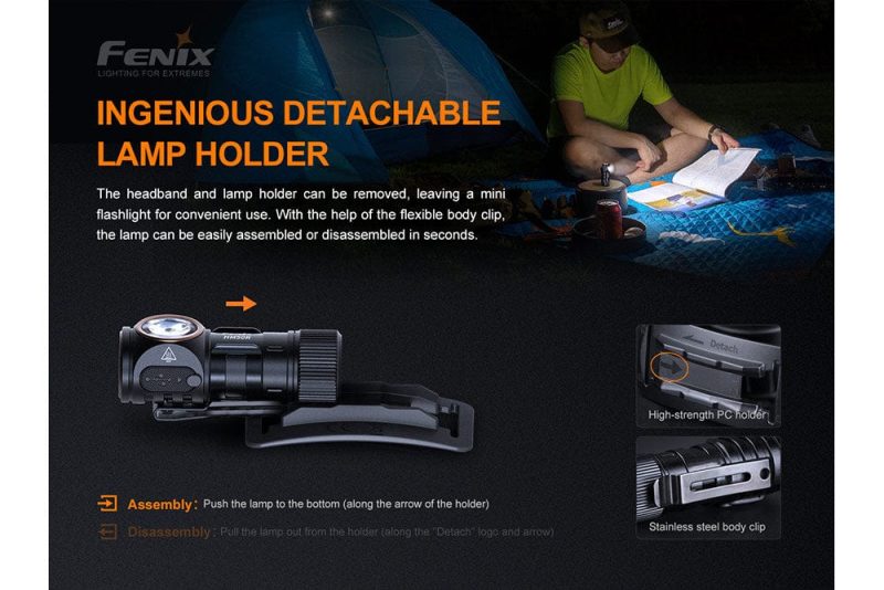 fenix store headlamp fenix hm50r v2 0 led headlamp 700 lumens 42948191551701