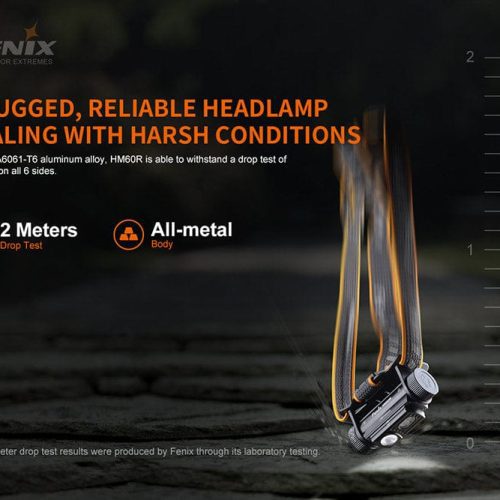 fenix store headlamp fenix hm60r outdoor led headlamp 1200 lumens 42948190437589