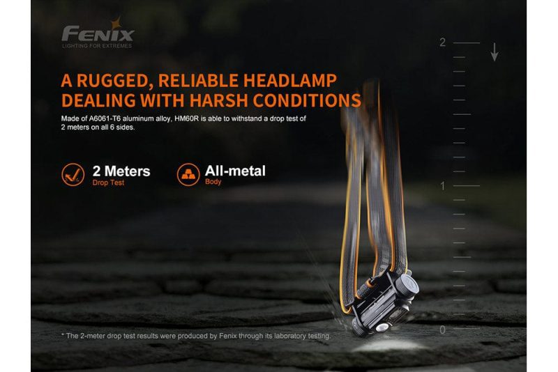 fenix store headlamp fenix hm60r outdoor led headlamp 1200 lumens 42948190437589