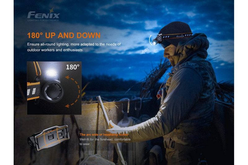 fenix store headlamp fenix hm60r outdoor led headlamp 1200 lumens 42948191650005