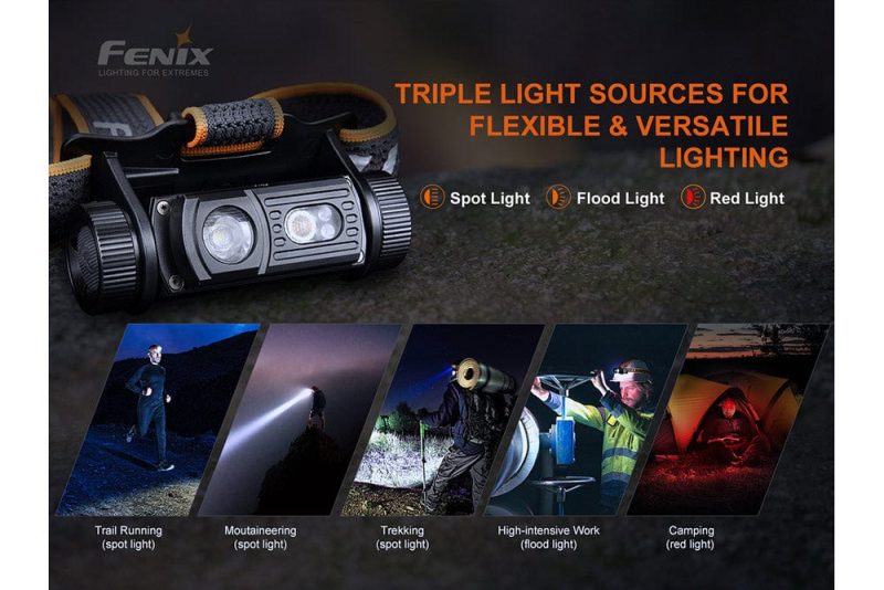 fenix store headlamp fenix hm60r outdoor led headlamp 1200 lumens 42948191682773