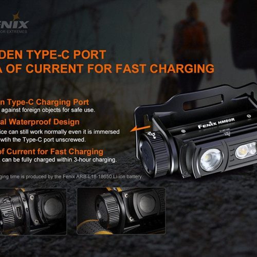 fenix store headlamp fenix hm60r outdoor led headlamp 1200 lumens 42948192010453