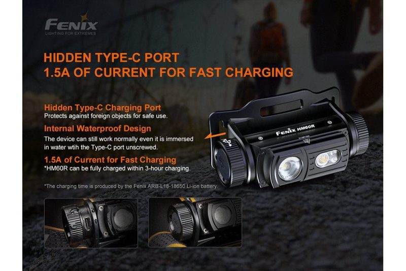 fenix store headlamp fenix hm60r outdoor led headlamp 1200 lumens 42948192010453