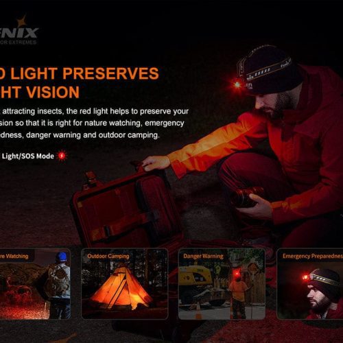 fenix store headlamp fenix hm60r outdoor led headlamp 1200 lumens 42948192108757